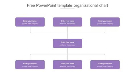 Download Free PowerPoint Template Organizational Chart | Powerpoint ...