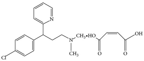 Chemical Structure of Chlorpheniramine maleate | Download Scientific Diagram