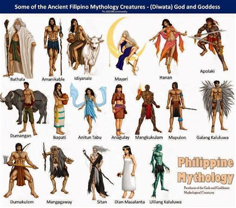 Deities of Philippine Mythology ~ Wazzup Pilipinas News and Events