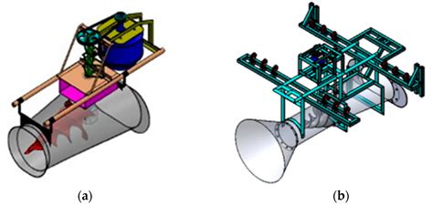 Hydroelectric Turbine Design