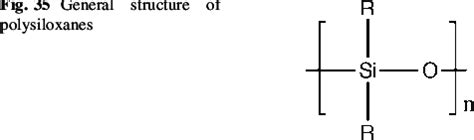 General structure of polysiloxanes | Download Scientific Diagram