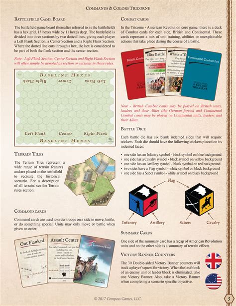 Commands & Colors Tricorne: The American Revolution – Compass Games