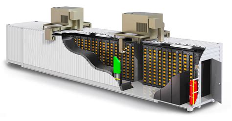 Lithium-ion Battery Storage in Converted Shipping Containers