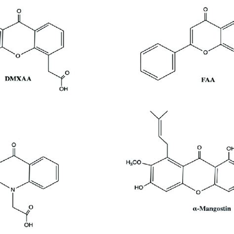 STING Agonists in Clinical Trials. | Download Scientific Diagram