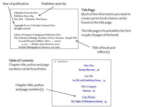 APA Citation Style: How to format a chapter citation