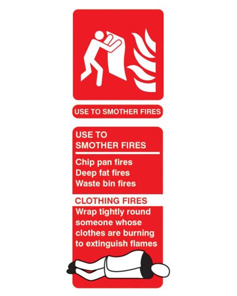 Fire Blanket Sign. Instructions | From Aspli Safety