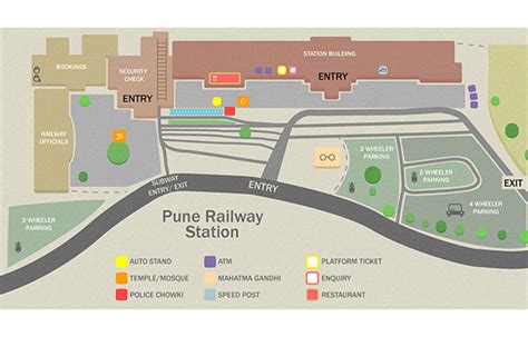 Pune Railway Station- Wayfinding on Behance