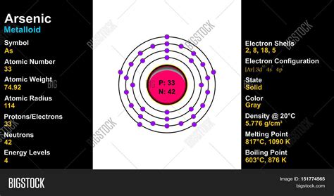 Arsenic Atom Image & Photo (Free Trial) | Bigstock