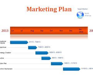 Marketing Plan Timeline Template