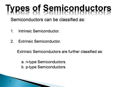 Types of Semiconductors - online presentation