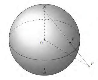 The Relation between a Riemann sphere and the extended complex plane ...