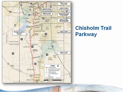 Chisholm Trail Map