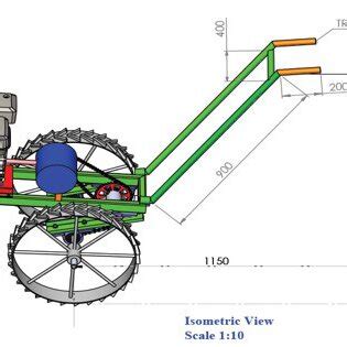 Diagram showing the power transmission system | Download Scientific Diagram