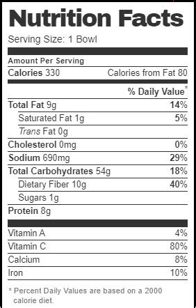 Taco Bell Power Menu Bowl Nutrition Facts | Besto Blog