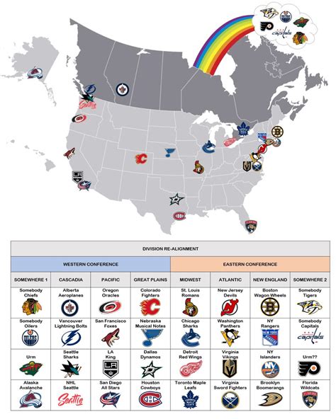 Official NHL Relocation Map (based on the post from Wednesday from u ...