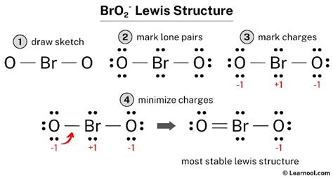 BrO2- Lewis structure - Learnool