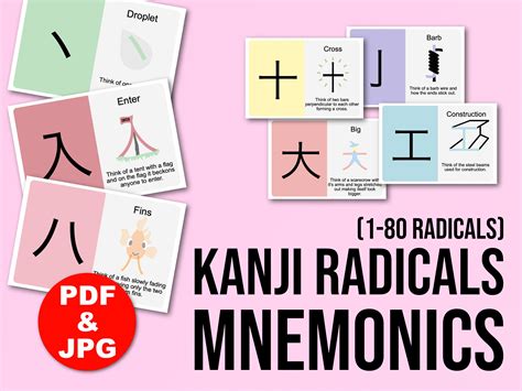 Japanese Kanji Radicals Flashcards Mnemonics Part I, Learn Kanji, Memorise Radicals, Remember ...