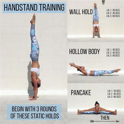 Hands Stand Training Steps | Handstand training, Yoga handstand, Workout