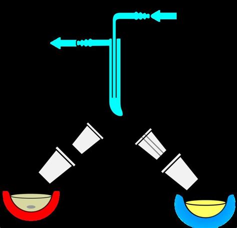 Condenser (laboratory) - Alchetron, The Free Social Encyclopedia