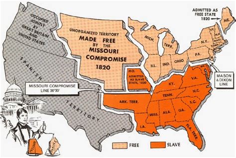 Missouri Compromise of 1820