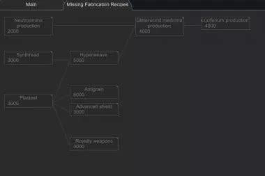 Download mod «Missing Fabrication Recipes» for Rimworld (1.4)