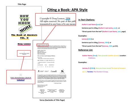 😊 Citing a direct quote. How to Cite Parenthetical Citations in APA. 2019-02-26