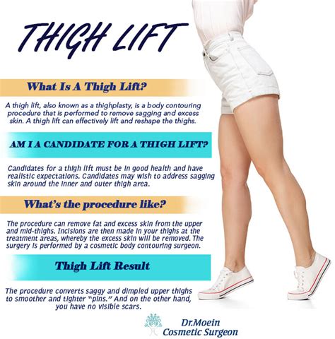 Thigh Lift Surgery in Los Angeles- Moein Surgical Arts