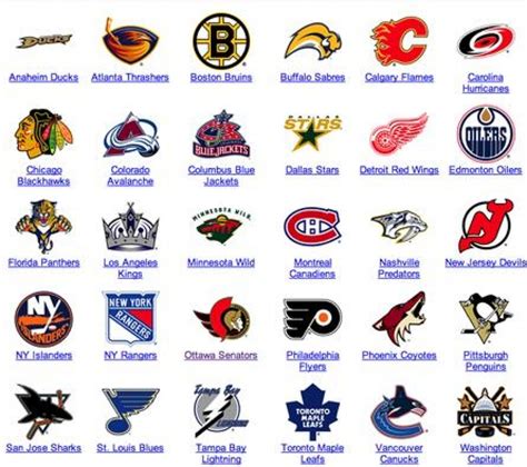 NHL - Sports