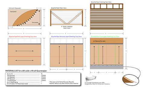 Skateboard Mini Halfpipe & Quarter Pipe Ramp Plans & Ramp Guide