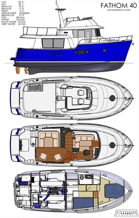 Small yachts, Boat design, Trawler yacht