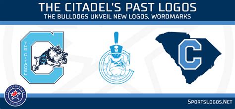 The Citadel Bulldogs Unveil New Logos, Wordmarks – SportsLogos.Net News