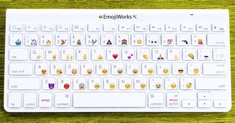 EmojiWorks Emoji Desktop Keyboard