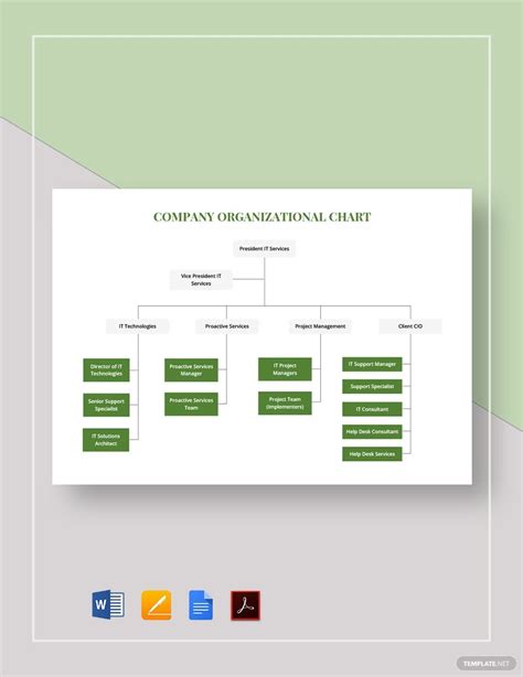 Simple Company Organizational Chart Template in Google Docs, Pages ...