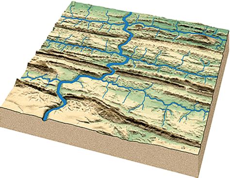 Bentuk Lahan Aluvial - GEOGRAPHER