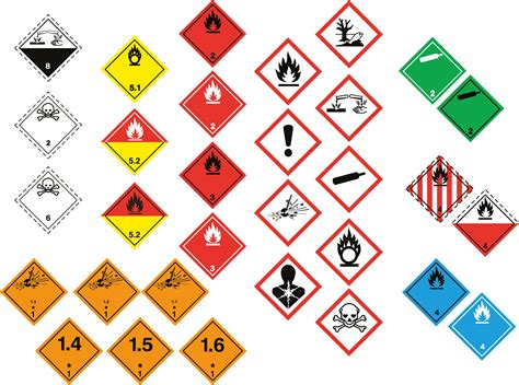 Hazard Signs: What They Mean & How to Use Them [With Pictures]