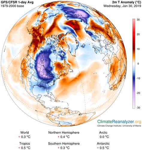 Seemorerocks: Conditions in Northern Hemisphere