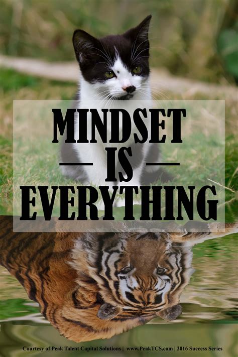 Mindset Is Everything | Mindset, Leadership, Motivation