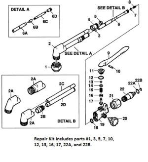 Victor Torch Repair Kits – Regulator and Torch Exchange, Inc.