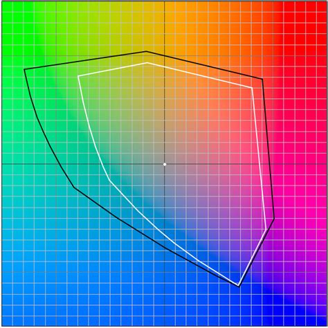 Get Your Colors Right – Color Spaces and Display Calibration – FUJILOVE MAGAZINE