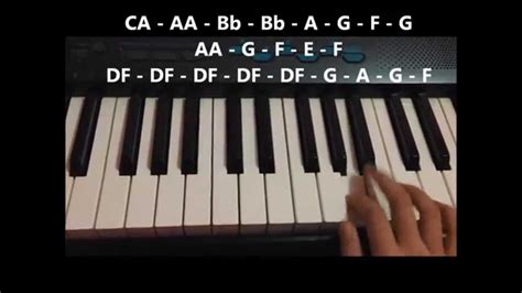 Ikaw - Yeng Constantino (Piano Tutorial PART 1) Chords - Chordify