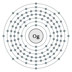 Element Oganesson (Og) | Properties, Structure, Uses - Elements China