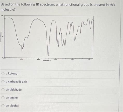 Solved Based on the following IR spectrum, what functional | Chegg.com