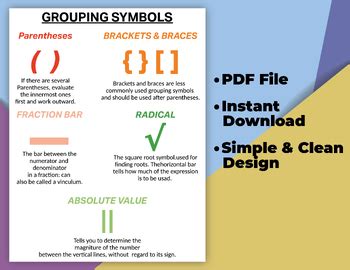 GROUPING SYMBOLS, Math Symbols Chart, GEMDAS Rules, Educational Poster.