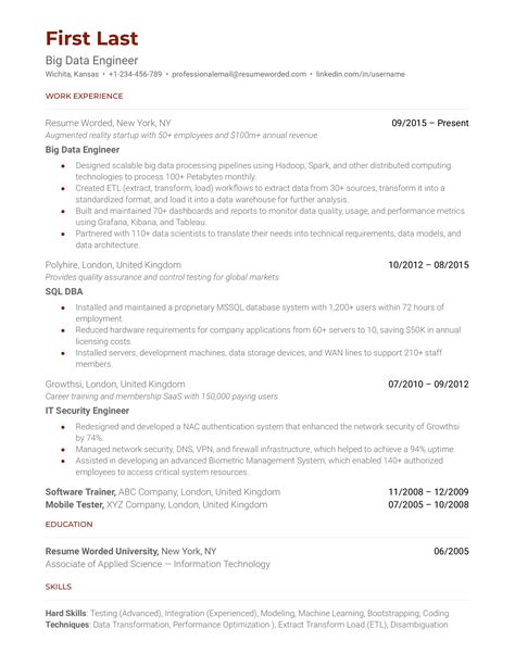 Big Data Engineer Resume Example for 2023 | Resume Worded