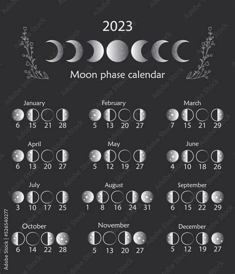 2023 Calendar With Moon Phases Printable Calendar 2023 | Images and ...