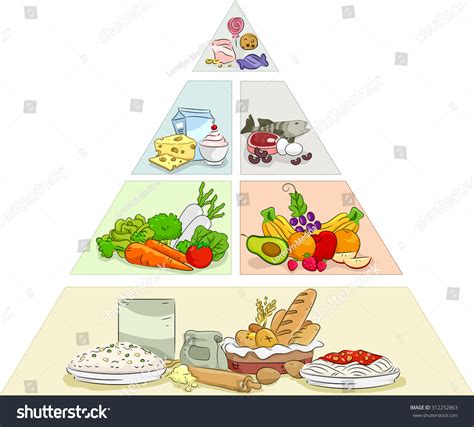 53,067 Nutrition Clipart Images, Stock Photos, and Vectors | Shutterstock