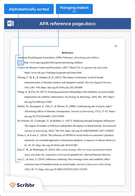 How Do You Write Sources Effectively: A Guide To Proper Citation