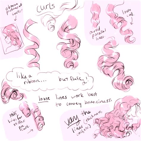 How To Draw Curly Hair Anime - Drawing.rjuuc.edu.np