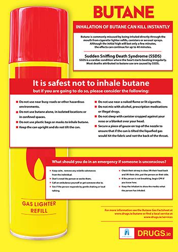 Butane - Drug and Alcohol Information and Support in Ireland - Drugs.ie