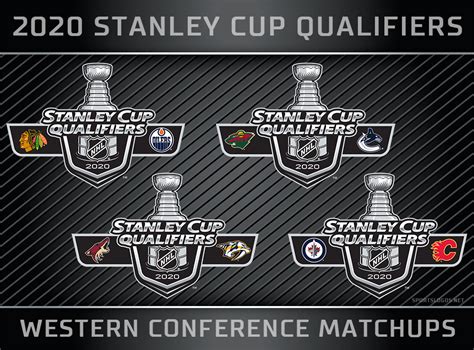 A look at the 2020 NHL Stanley Cup Qualifiers Logos – SportsLogos.Net News